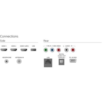Smart UltraHDTV 4K