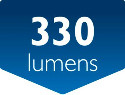 Luminosité : 330 lumens