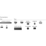 Ultra-Slim Full HD LED TV