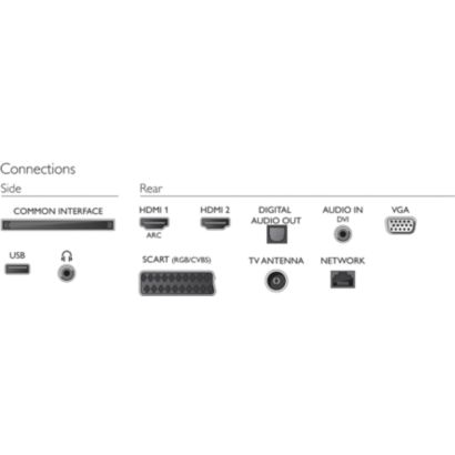 Ultra-Slim Full HD LED TV