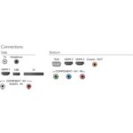 LED TV
