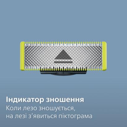 Підстригання, підрівнювання і гоління волосся різної довжини