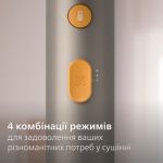 Компактний розмір, висока швидкість потоку повітря