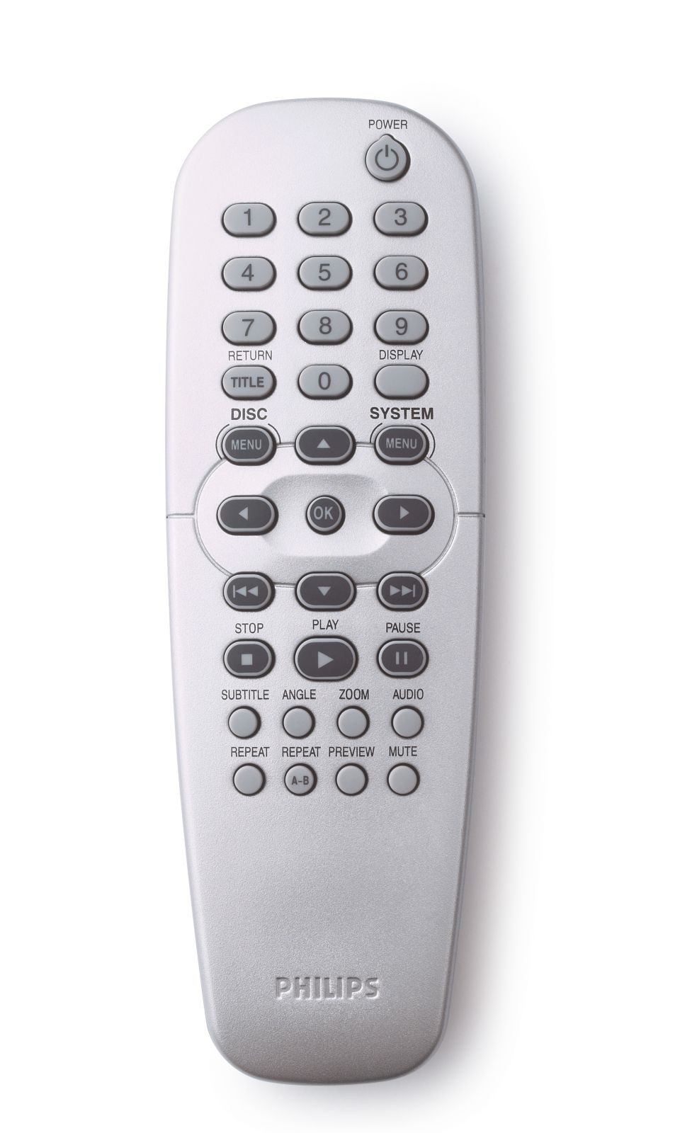 Telecomando Originale Philips RC282422/01B Per FW320C FW380C