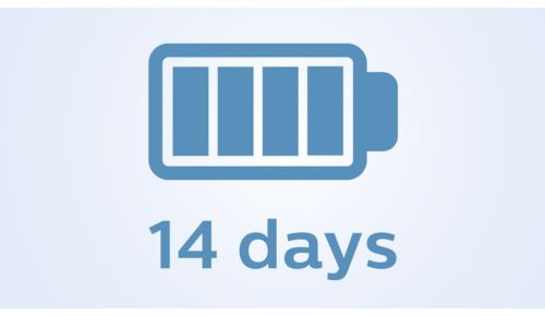 Akkulaufzeit von 14 Tagen