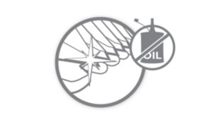 Maintenance-free: no oiling or sharpening required
