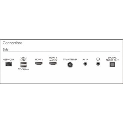 Philips 6500 series