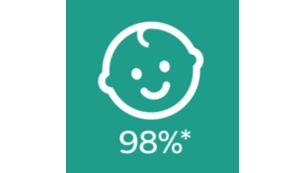 98 % af spædbørn accepterer noprede silikonesutter*