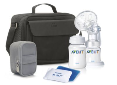 With insulated travel bag and cool packs