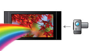 x.v.Color vous permet de visionner les séquences vidéo enregistrées au moyen de votre caméscope HD avec des couleurs plus naturelles