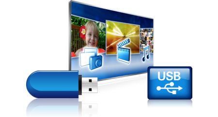 USB для фантастического воспроизведения мультимедийного содержимого