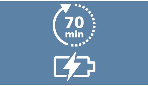 Prestazioni elevate e costanti dall'inizio alla fine