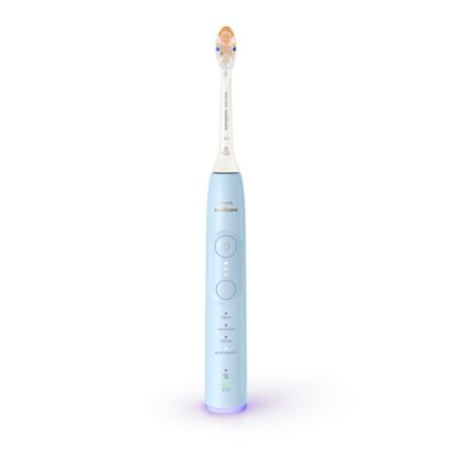 Advanced care for healthier gums**