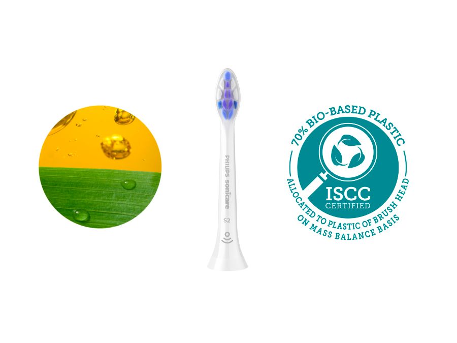 Vyrobené zo 70 % plastov na biologickej báze