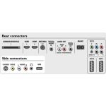 Võimendage oma vaatamiselamust