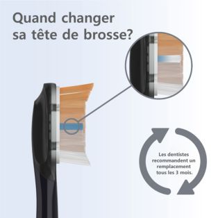 Sonicare A3 Premium Tout-en-un Lot de 2 + noir + têtes de brosse soniques