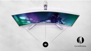 Design del display curvo per un'esperienza coinvolgente