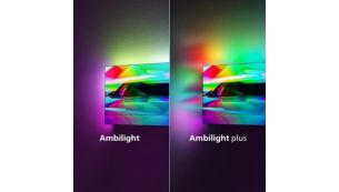 Plus immersif que jamais. Ambilight Plus