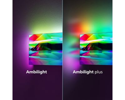 Ambilight Plus