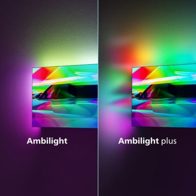 More immersive than ever. Ambilight Plus