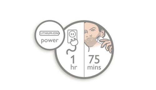 75 Min Akkubetrieb nach nur 1 Stunde Ladung