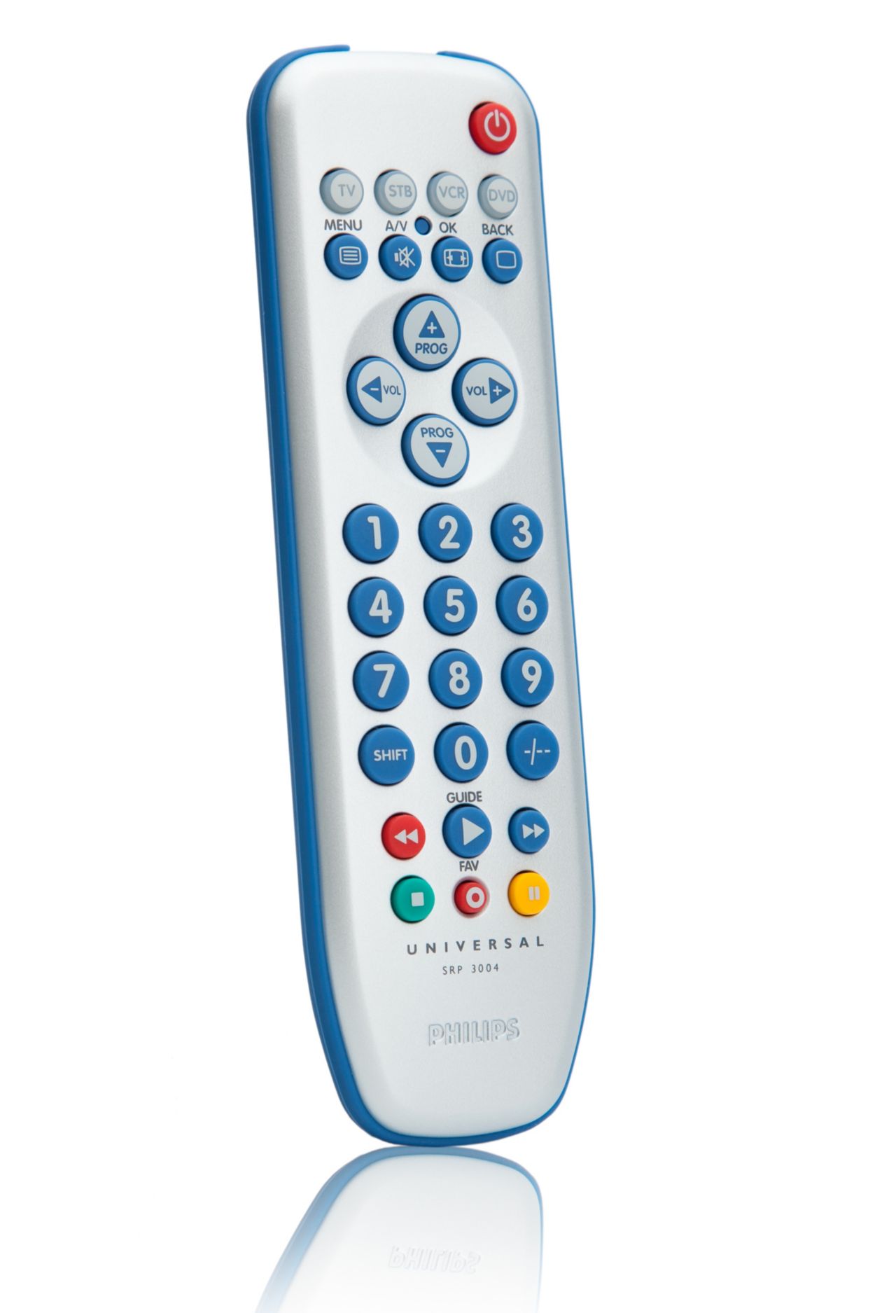 Mando TV Philips RC2034312/01 y RC2034314/01 sustituto