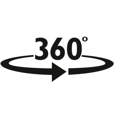 Drinking from 360° all around the rim, just like an open cup