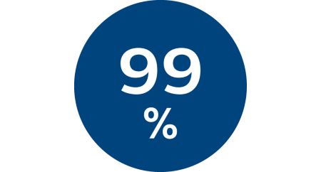 Empêche le rejet de bactéries