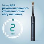 Персоналізований догляд за ротовою порожниною