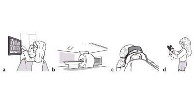 Fig. 3. Procedimiento: el paciente selecciona contenido pediátrico en la interfaz (a); el contenido se visualiza en la sala de exploración mediante iluminación en el techo, una pantalla en el interior del túnel y, opcionalmente, proyección en la pared (b), y es visible durante la exploración a través de un espejo montado en la cabeza (c); tras la exploración, el niño recibe un peluche (d).
