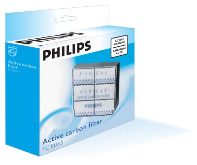 FILTRO EFFICACE PER pollini polveri e allergeni adatto per POP518IW