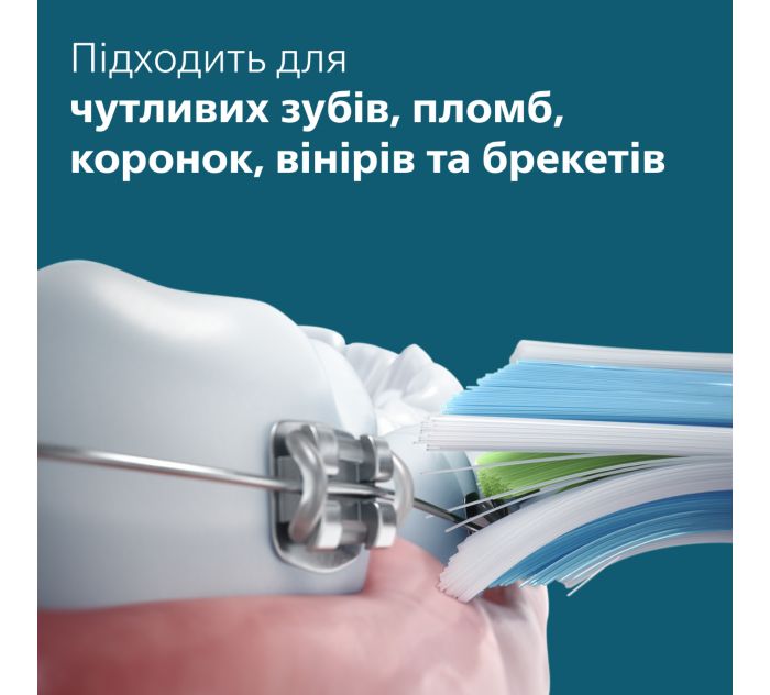 Более тщательный уход для белоснежных зубов**