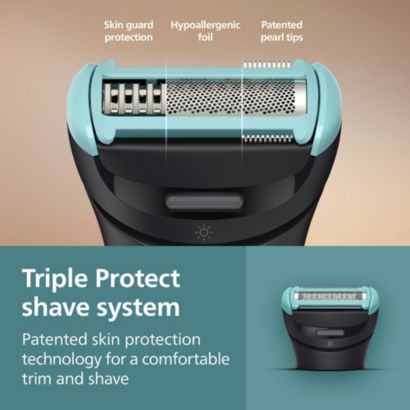 Philips Body Groomer 7000 Series