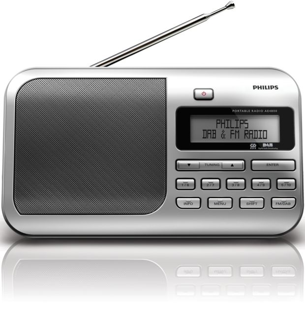 Portable Radio