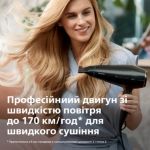 Створений для швидкого професійного сушіння й укладки