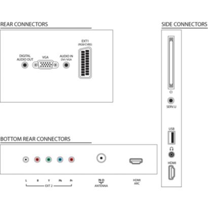 Enjoy a great TV night - guaranteed