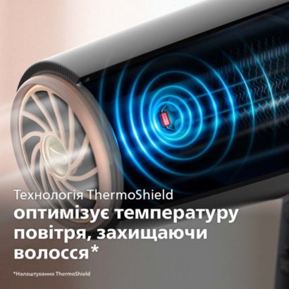 Быстрая сушка без повреждения волос от перегрева**