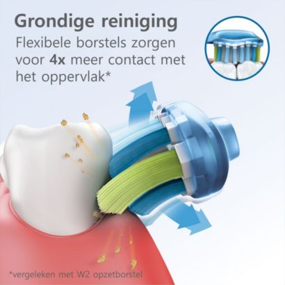 Verwijdert tot 10x meer tandplak* voor een geweldig resultaat
