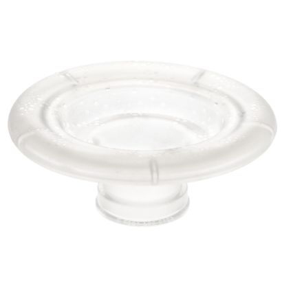 Philips Breast Pumps