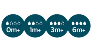 A range of teat sizes