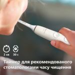 Комплексний догляд за ротовою порожниною