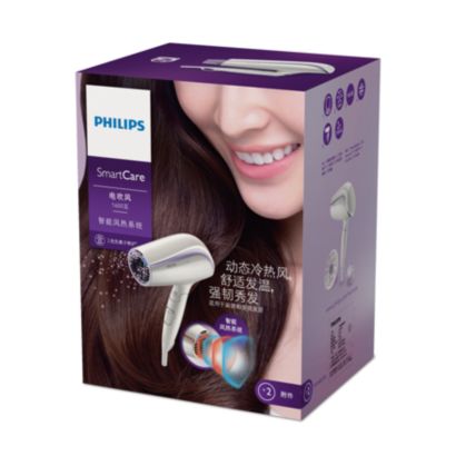 Philips SmartCare