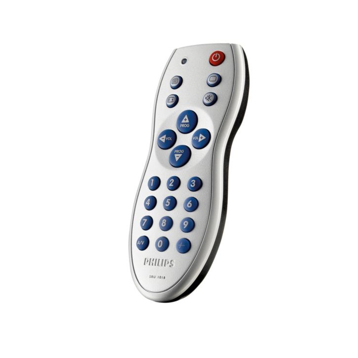 Quick access to channel keys