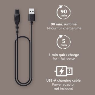 Head Shaver Pro 7000 Series Advanced Shaver with 90 min runtime