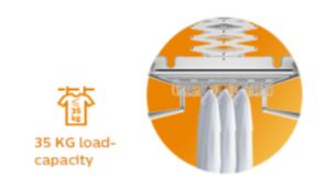 35 公斤負重能力