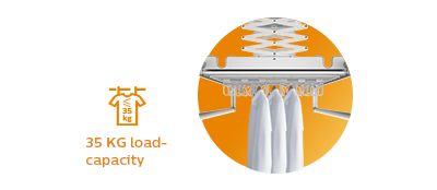 Khả năng chịu tải 35 kg