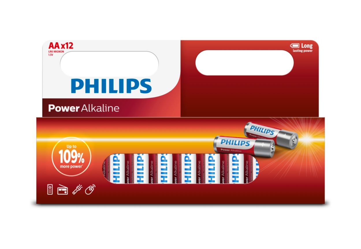 Voor al uw apparaten met een hoog energieverbruik