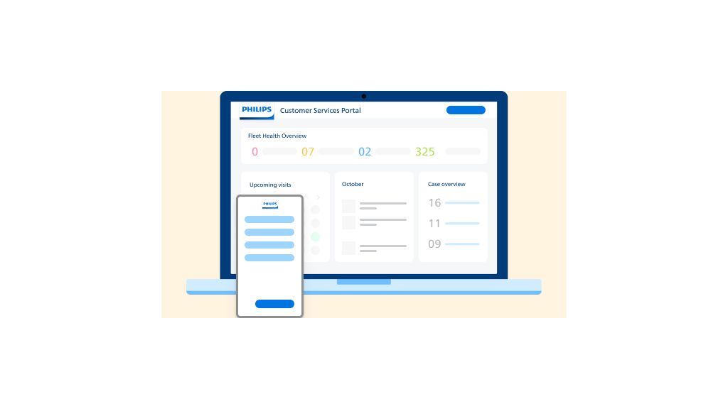 Philips dashboard displaying a "Fleet Health Overview" with metrics, upcoming visits, and case details on a laptop screen