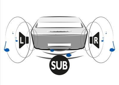 Integrated speakers and subwoofer