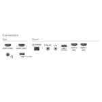 4K UHD LED Android 顯示器